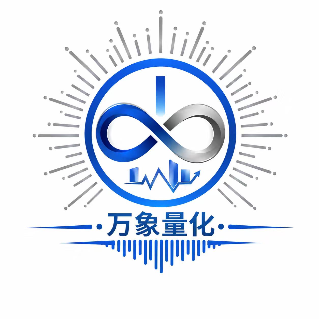 万象量化